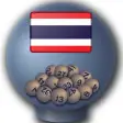 Icon of program: Thailand Lottery Result