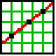 Icono de programa: YP Rectilinear
