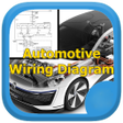 Icono de programa: Automotive Wiring Diagram