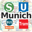 Icono de programa: LineNetwork Munich