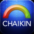Icon of program: Chaikin Analytics