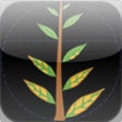 Icon of program: Crop Nutrient Deficiency …