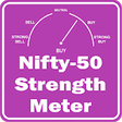 Icono de programa: Nifty-50 Strength Meter