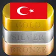 Icon of program: Daily Gold Price in Turke…