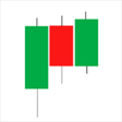 Icon of program: Forex Simulator for Windo…