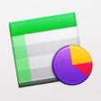 Icon of program: Suite for Numbers