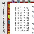 Icon of program: Multiplication table: fas…