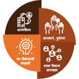 Icon of program: SQAAF