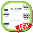 Icono de programa: CCTV Camera Wiring Diagra…