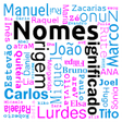 Icono de programa: Nomes Origem e Significad…