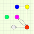 Icon of program: Qt Visual Graph Editor