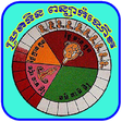 Icono de programa: Khmer Baby Horoscope