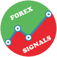 Icono de programa: Forex Signals and Market …