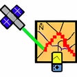 Icon of program: LoadMyTracks