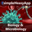 Icon of program: Biology, Kingdom of Organ…