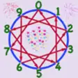 Icon of program: Wheel Math Wheel Fun