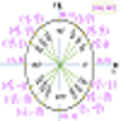 Basic Trigonometry Helper for Windows 8 icon