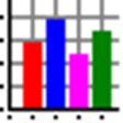 Icon of program: MTW F/A Manager