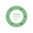 Icono de programa: PIES