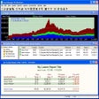 Icon of program: Fund Manager Personal