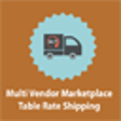 Icono de programa: Magento Marketplace Table…