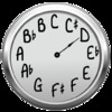 Icon of program: Scale Syllabus