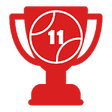 Icon of program: Free Predictions Dream11 …