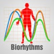 Icon of program: Biorhythm Chart