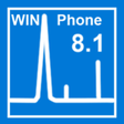 Icono de programa: Signal Generator for Wind…