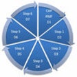 Icon of program: CAP Evaluator Lite