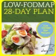 Icon of program: Low FODMAP Diet Recipes