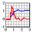 DPlot icon