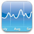 Icon of program: Walk Forward Analyzer for…