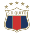 Icon of program: SDQuito