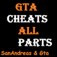 Icono de programa: Game Cheats All in One