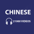 Icon of program: 21000 Videos Learning Chi…