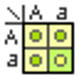 Icon of program: Genotype Calculator