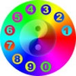 Icon of program: The Phone Code