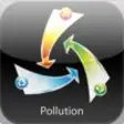 Icon of program: Pollution