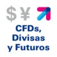 Icon of program: Self Bank - CFDs, Divisas…
