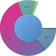 Icon of program: HDGraph