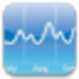 Icon of program: Google Analytics Live for…