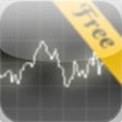 Icon of program: iAnalyzer Lite