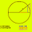 Icono de programa: SINE, COSINE AND TANGENT
