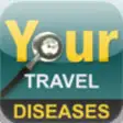 Icon of program: Your Travel Associated Di…