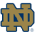 Icon of program: Notre Dame Irish Pix & To…