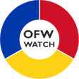 Icono de programa: OFW Watch