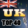 Icon of program: UK - Top 40 Radio Station…