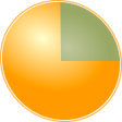 Icono de programa: Fanurio
