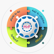 Icon of program: HewreFeerge